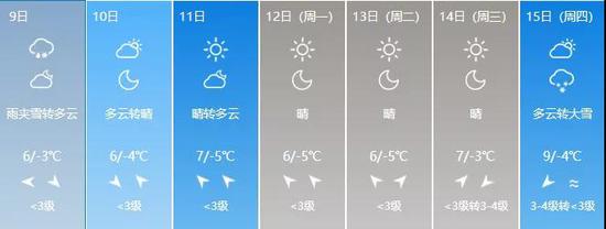 长春