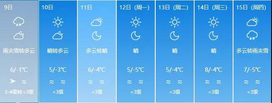 吉林
