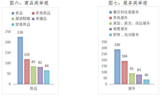 长春经济总量2019上半年_长春火车站图片(3)