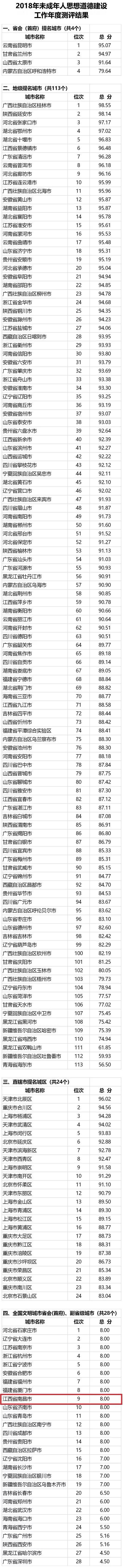 来源:中国文明网