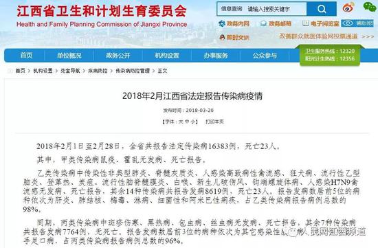 江西省卫计委网站截图