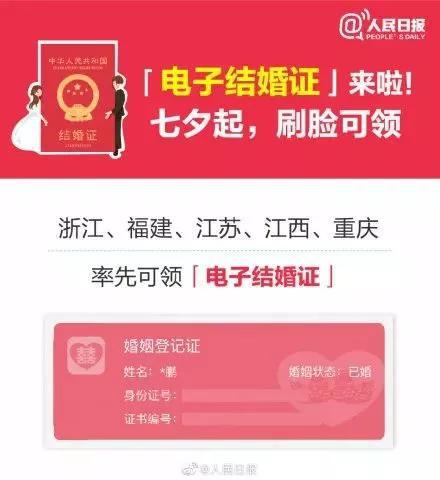 电子结婚证和实体证相对应,