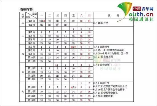放春假的全国不止一所,还有。。。