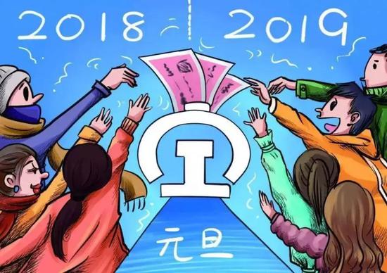 2019年春运购票时间表注意了