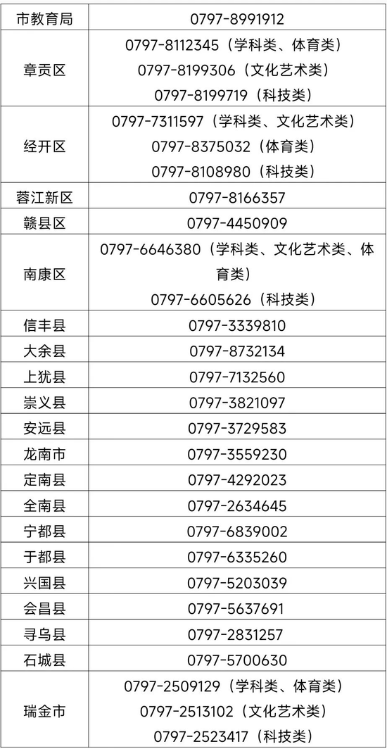 赣州寒假严管校外培训