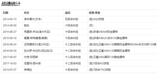 来源:360百度