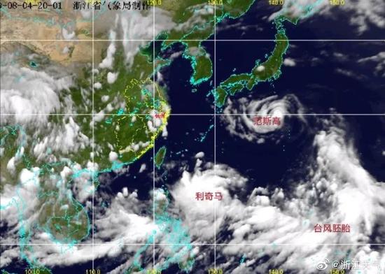 今天到明天, 西北太平洋有望见到三旋共舞!