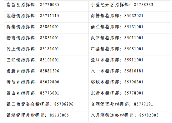 南昌县发布通告 做好境外输入性新冠肺炎疫情防控