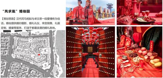 五:项目概述