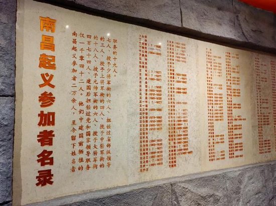 部分南昌起义参加者名录。张润琪 摄