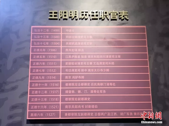 王阳明历任管制表。刘俊婷 摄