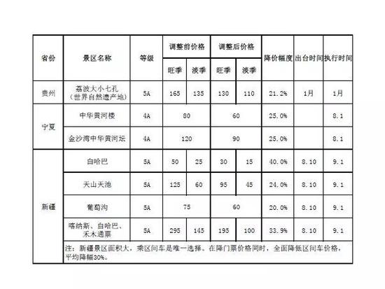 本文来源:人民网 责任编辑:荀建国_NN7379