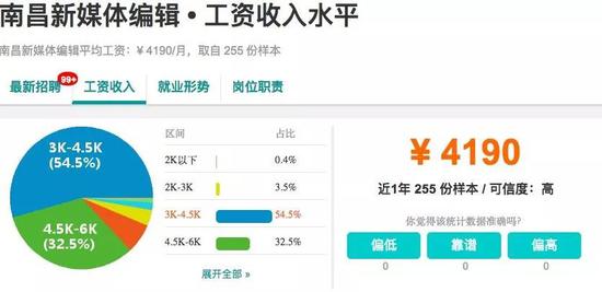 小编本尊了