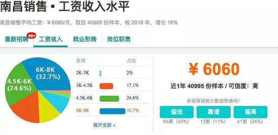 能说善道