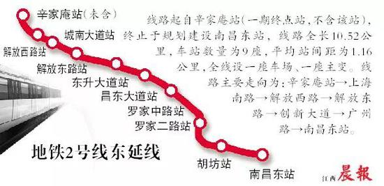 环评线路公众意见征询中