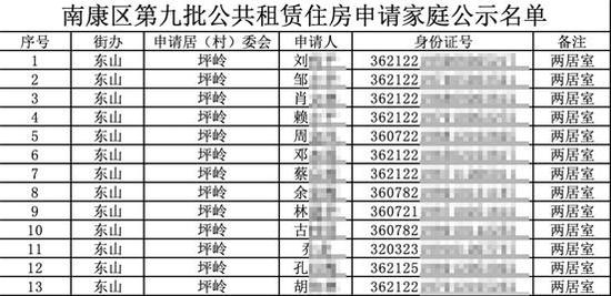 图3:图片系澎湃新闻基于保护隐私需要打码,原页面没有打码