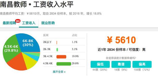 家长最喜欢的职业之一