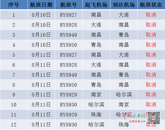 取消航班信息