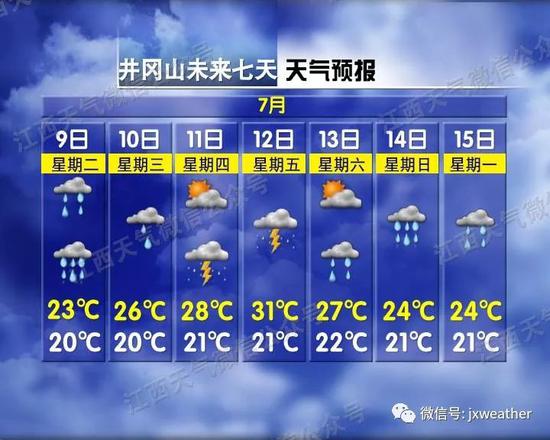 7月8日至7日9日,