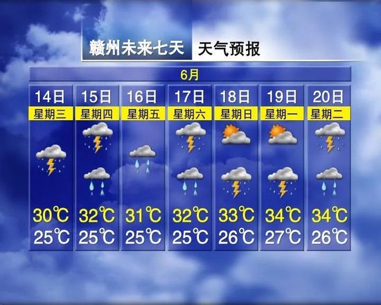 江西今年以来持续时间最长、影响范围最广强降水即将来袭！