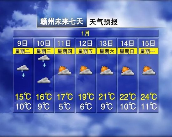 24℃！江西天气大反转！要提前立春？