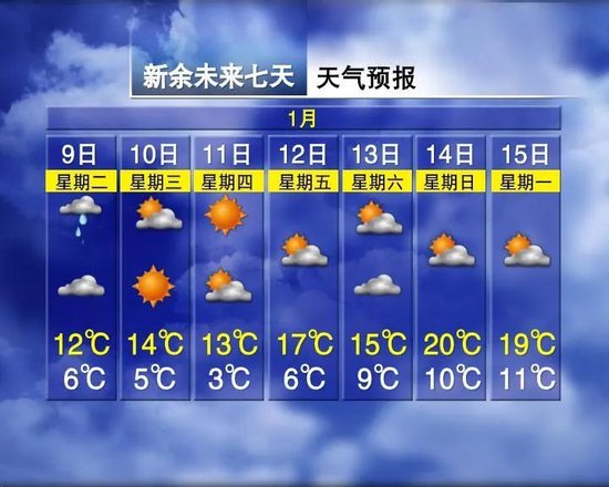 24℃！江西天气大反转！要提前立春？