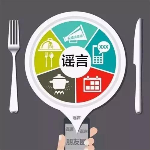 食品产业运营,食品产业发展现状