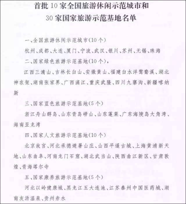附名单