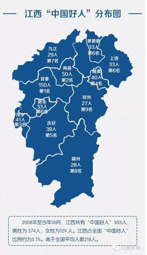 江西籍“中国好人”高于全国平均数