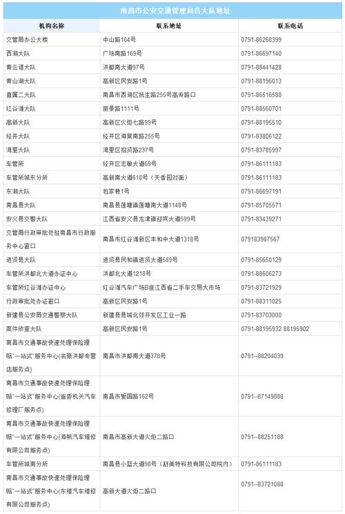 违章查询网站:http://www.jxhld.gov.cn/wsbs.html
