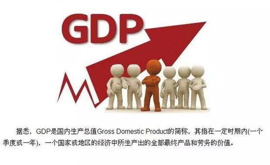 2010县gdp排名_2016年福建各县区市GDP排名：泉州四土豪入围TOP10!