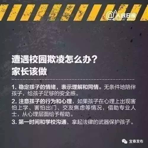 对校园欺凌和暴力说不!