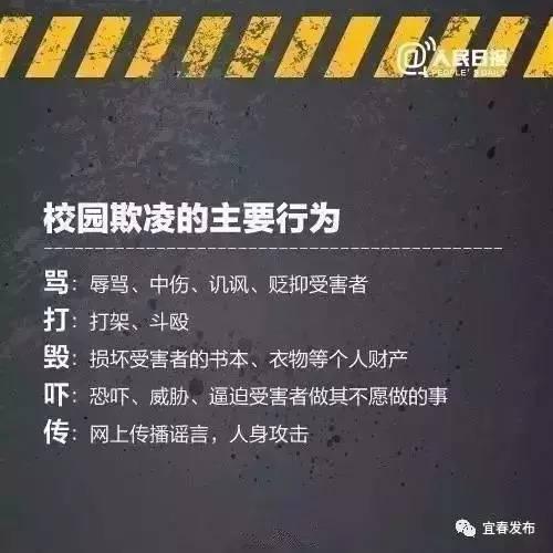 反校园欺凌和暴力!宜春明察暗访 公布举报电话