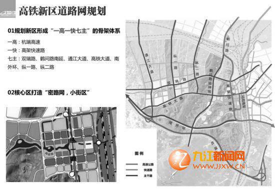 高铁新区道路网规划