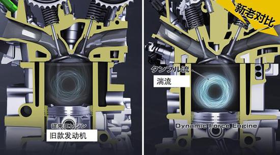 请点击此处输入图片描述