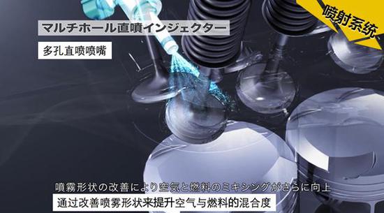 请点击此处输入图片描述