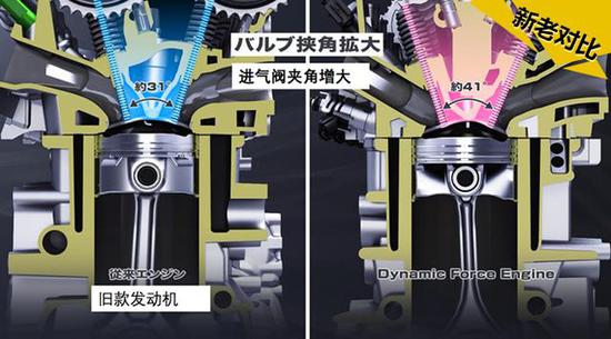请点击此处输入图片描述