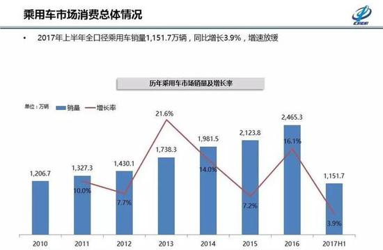 请点击此处输入图片描述