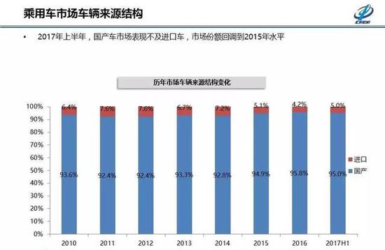 请点击此处输入图片描述