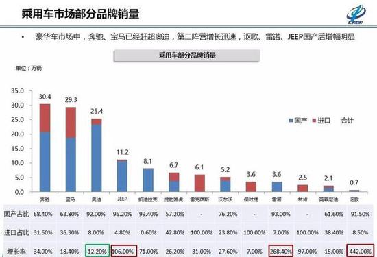 请点击此处输入图片描述