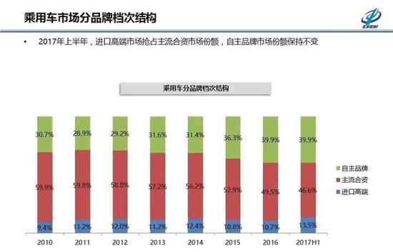 请点击此处输入图片描述