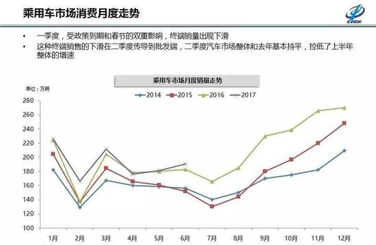 请点击此处输入图片描述