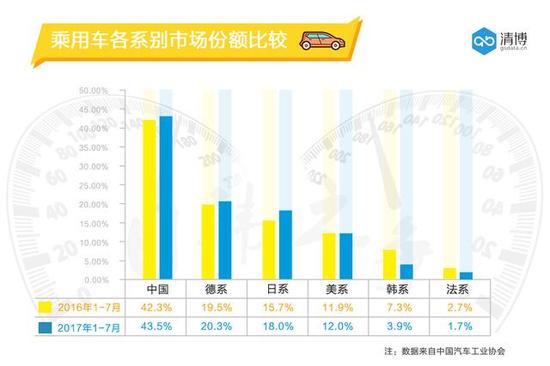 请点击此处输入图片描述