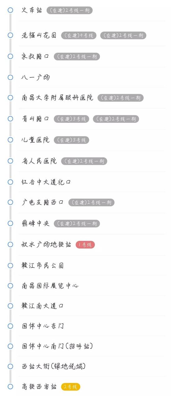 来源：南昌优生活