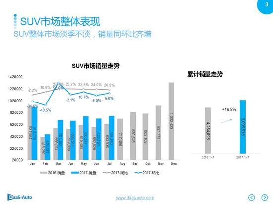 请点击此处输入图片描述