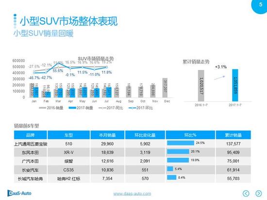 请点击此处输入图片描述