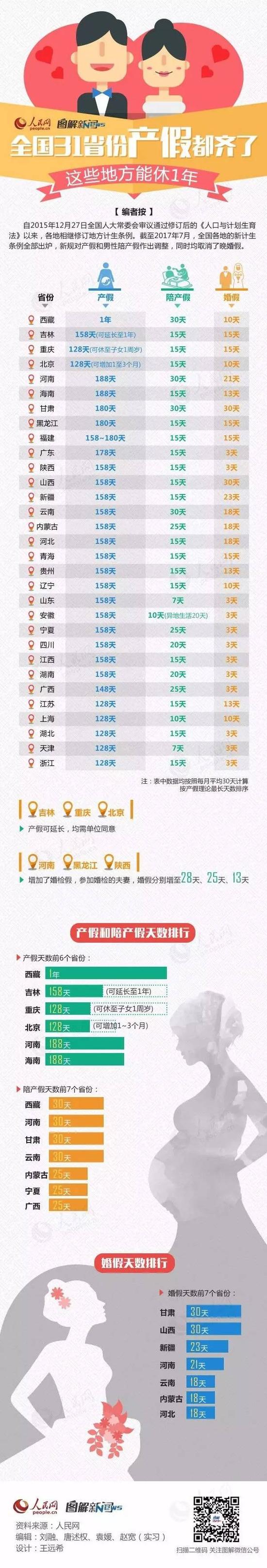 江西多少人口外出_江西每年外出打工人口(3)
