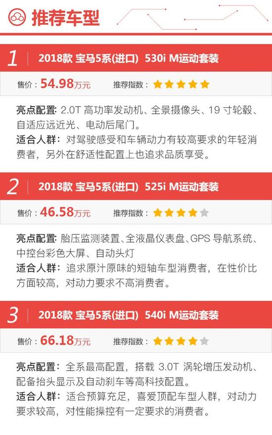 请点击此处输入图片描述