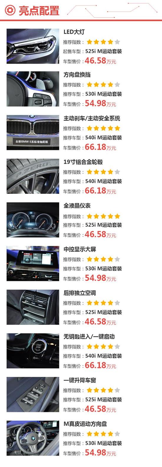 请点击此处输入图片描述