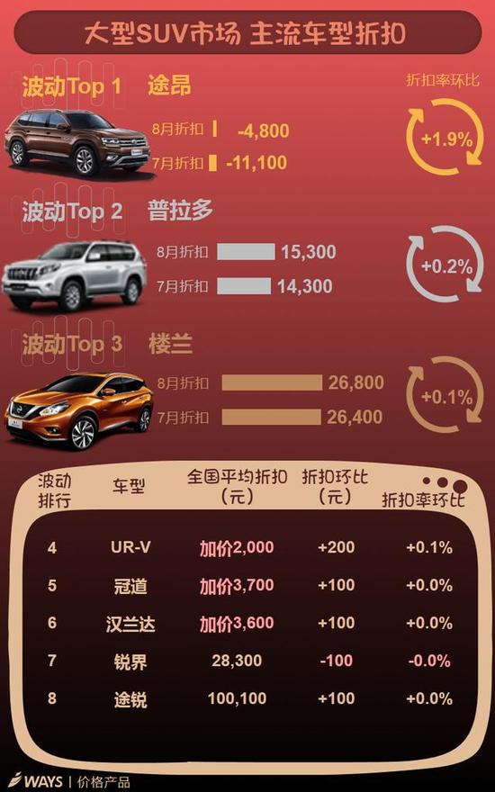 请点击此处输入图片描述